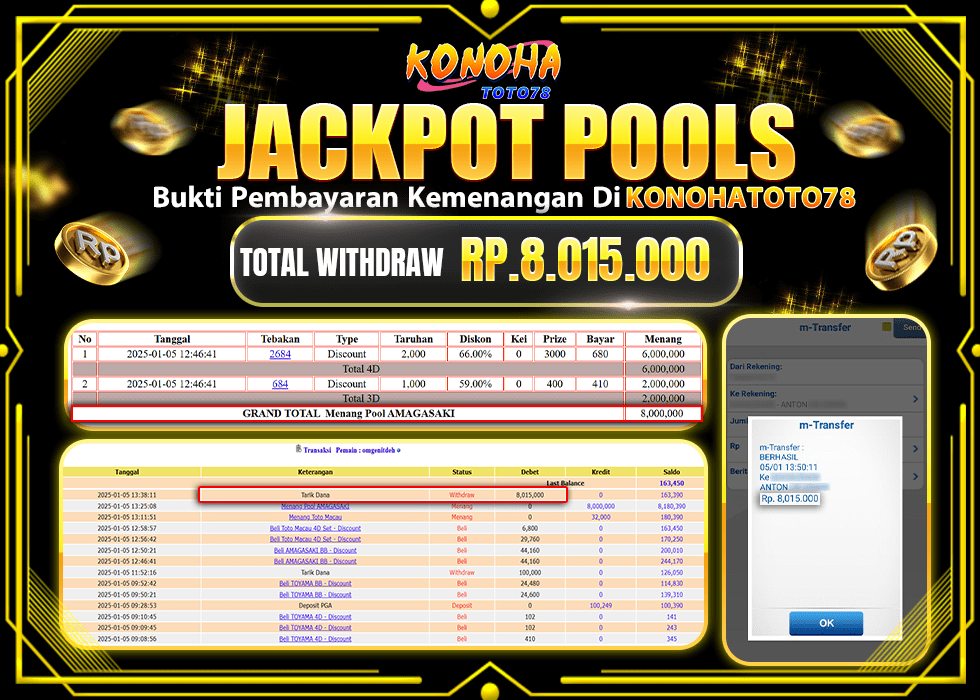 KONOHATOTO78 JACKPOT TOGEL AMAGASAKI  Rp.8.015.000.,- LUNAS